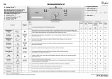 Whirlpool WAC 7200/1 Program Chart