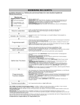 Whirlpool CareMotion 710A+ Program Chart