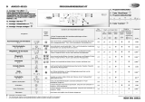 Whirlpool AWO/D 45115 Program Chart