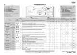 Whirlpool AWE 6730 Bedienungsanleitung