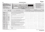 Whirlpool AWS 6126 Program Chart