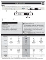 Whirlpool ADG 151/4 Program Chart