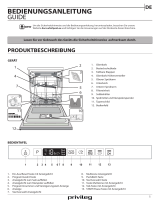 Privileg RCIO 3T131 A FE S Daily Reference Guide