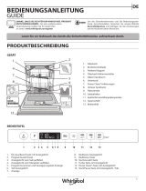 Whirlpool WIC 3C34 PFE S Daily Reference Guide