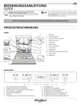 Whirlpool WFC 3C33 CH Daily Reference Guide