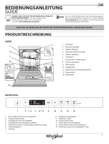 Whirlpool WIO 3T133 PLE Daily Reference Guide