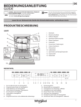 Whirlpool WFO 3O41 PL Daily Reference Guide