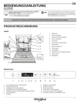 Whirlpool WCIC 3C33 P Daily Reference Guide