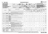 Bauknecht WAB 1000 SW Program Chart
