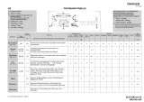 CONSTRUCTA CWT10R14 Program Chart