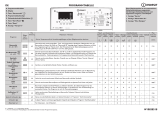 Indesit ITW D 61252 W1 (DE) Program Chart