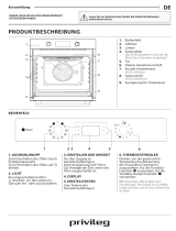 Privileg PBWK3 JH8S BLG Daily Reference Guide