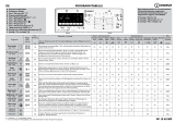 Indesit ITWE 71252 W (EU) Program Chart