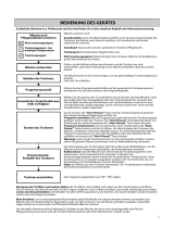 Bauknecht TK UNIQ 73A Di Program Chart