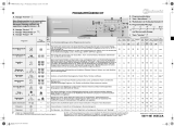 Bauknecht WA PLUS 624 SD Program Chart
