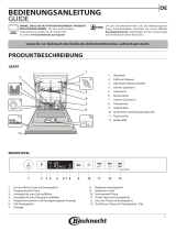 Bauknecht BCIO 3C33 EC Daily Reference Guide