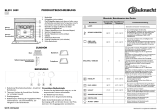 Bauknecht BLZM 5009/IN Program Chart