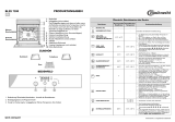 Bauknecht BLZE 7200 IN Program Chart