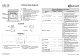 Bauknecht BLZM 7900 TI Program Chart
