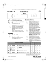 Bauknecht GSI 5599/1 G WS Program Chart