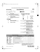 Bauknecht GCXK 5521/1 Program Chart