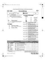 Bauknecht GMX 5500 Program Chart