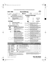Bauknecht GMX 5555 Program Chart