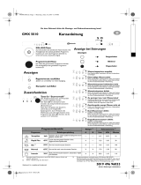 Bauknecht GMX 5010 SD Program Chart