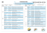 Bauknecht EMCHS 7245 IN Program Chart