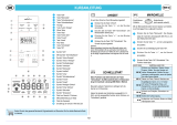Bauknecht MW 43 SL Program Chart