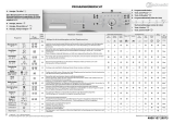 Bauknecht WA 74-2 SD Program Chart