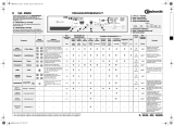 Bauknecht WA 85850/1 Program Chart