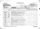 Bauknecht WAK 5200-1 Program Chart