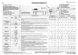 Bauknecht WA Pure XL 12 BW Program Chart