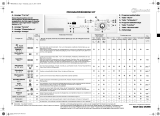 Bauknecht WA SENSITIVE 14 HDI Program Chart