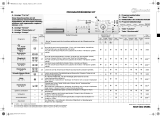 Bauknecht WA CARE 14 SD Program Chart