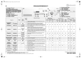 Bauknecht PRESTIGE 1460 Program Chart