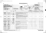 Bauknecht WAK 7666 Program Chart