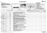 Bauknecht WA UNIQ 844 HF Program Chart