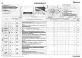 Bauknecht WA UNIQ 944 DA Program Chart