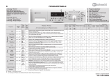 Bauknecht WA PLUS 744 A+++ Program Chart