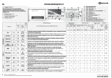 Bauknecht EXCELLENCE 6580 Program Chart