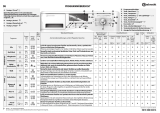 Bauknecht KOBLENZ 6580 Program Chart
