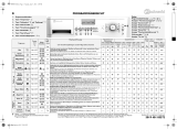 Bauknecht WA UNIQ 724 FLD Program Chart