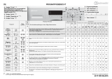Bauknecht WA PLUS 624 TDi Program Chart