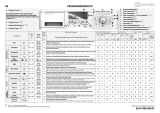 Bauknecht WAK Eco 3570 Program Chart