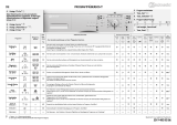 Bauknecht WA 5565 Program Chart