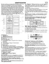 Bauknecht KGNA 335 BIO IN Program Chart
