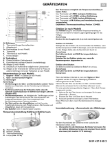 Bauknecht KGA355 BIO OPTIMA/1 WS Program Chart