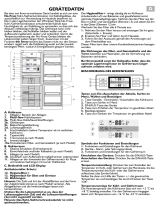 Bauknecht KGNA336 BIO OPT IN Program Chart